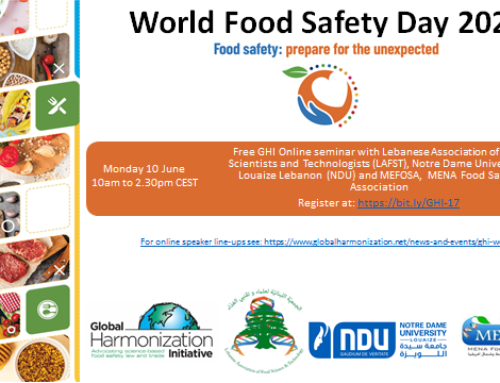 WORLD FOOD SAFETY DAY 2024